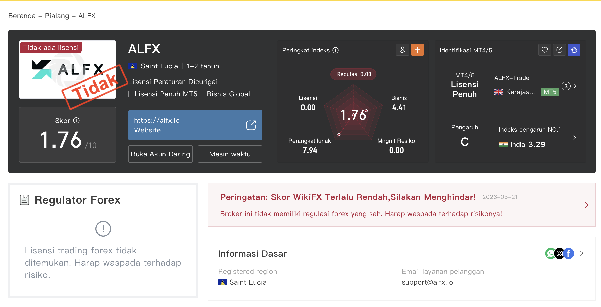 ALFX-Trade Notice